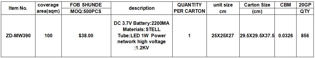 ZD-S002-MW390.jpg